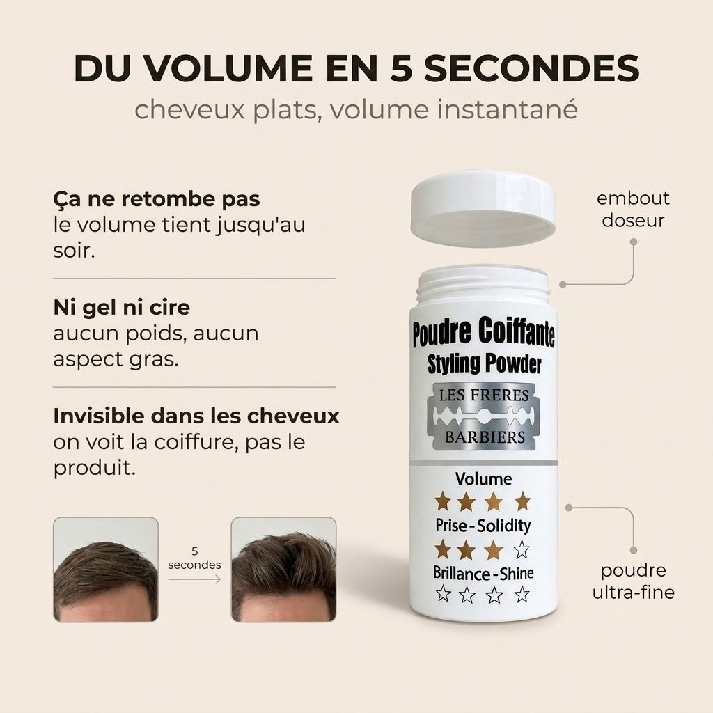 La Poudre Texturisante